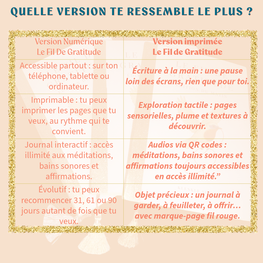 Journal de Gratitude - Version imprimée et sensorielle - Version numérique VS Version imprimée - Un Fil vers Soi